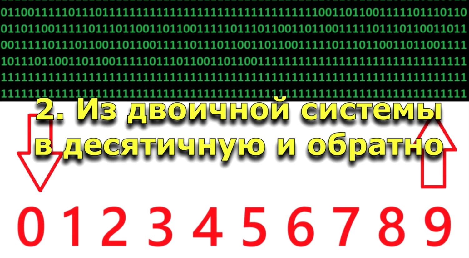 Из двоичной системы в десятичную систему и обратно