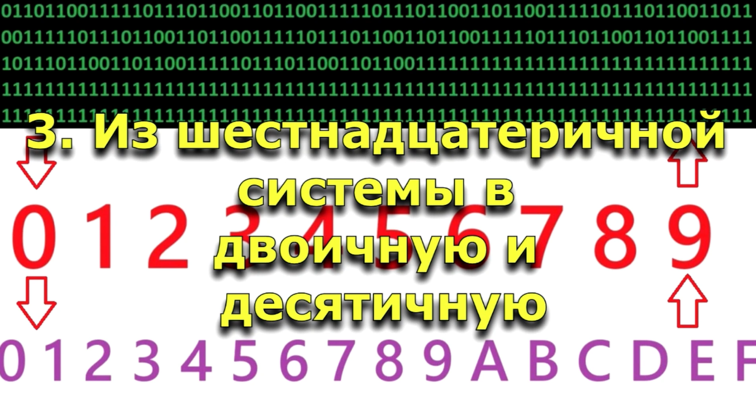 Из шестнадцатеричной системы в двоичную и десятичную
